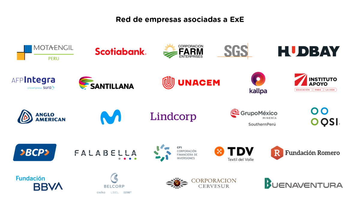 Nossentimosorgullosos Scotiabank Organización Miembro De Nuestra Red De Empresas Asociadas 5642